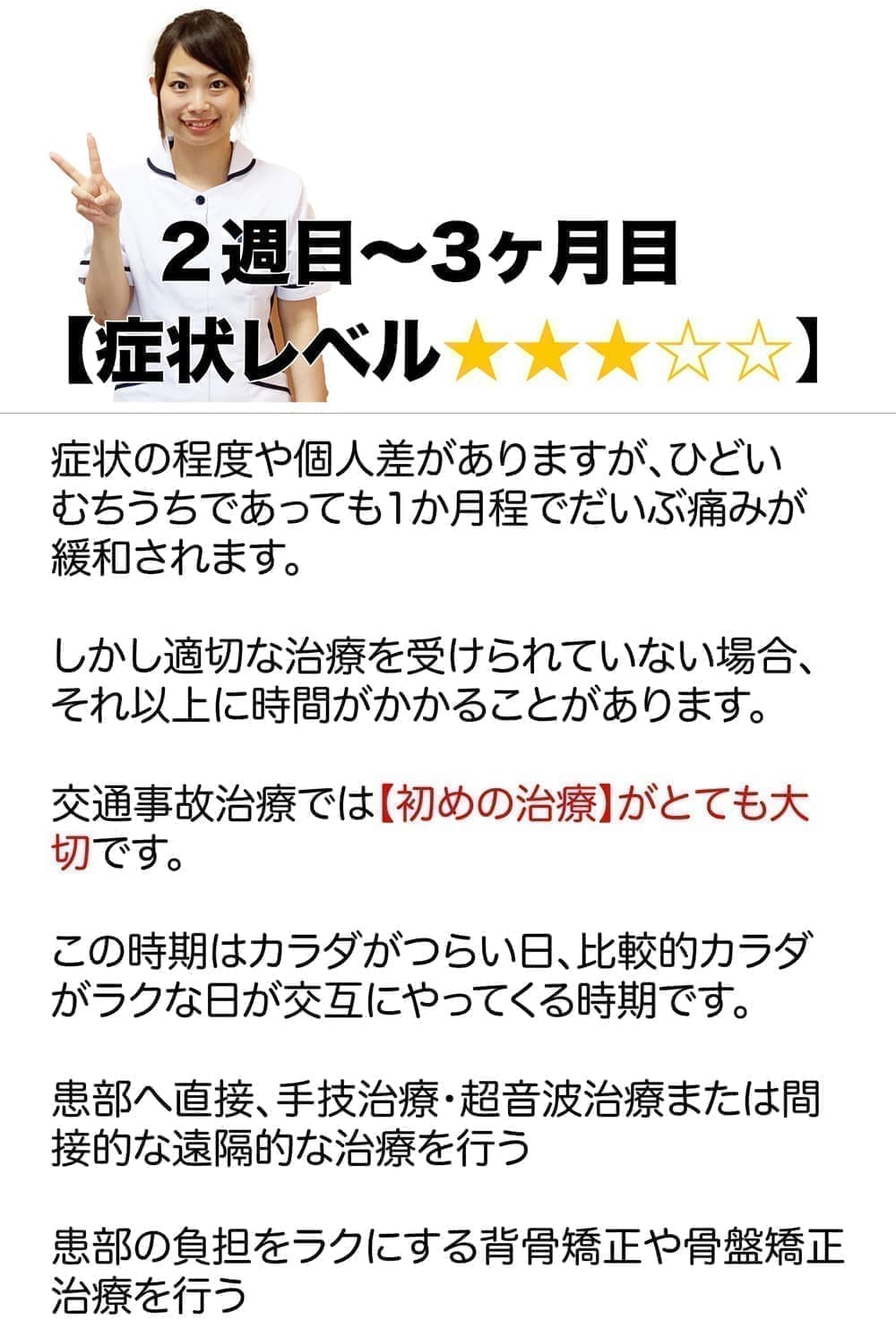 事故後1ヶ月〜処置