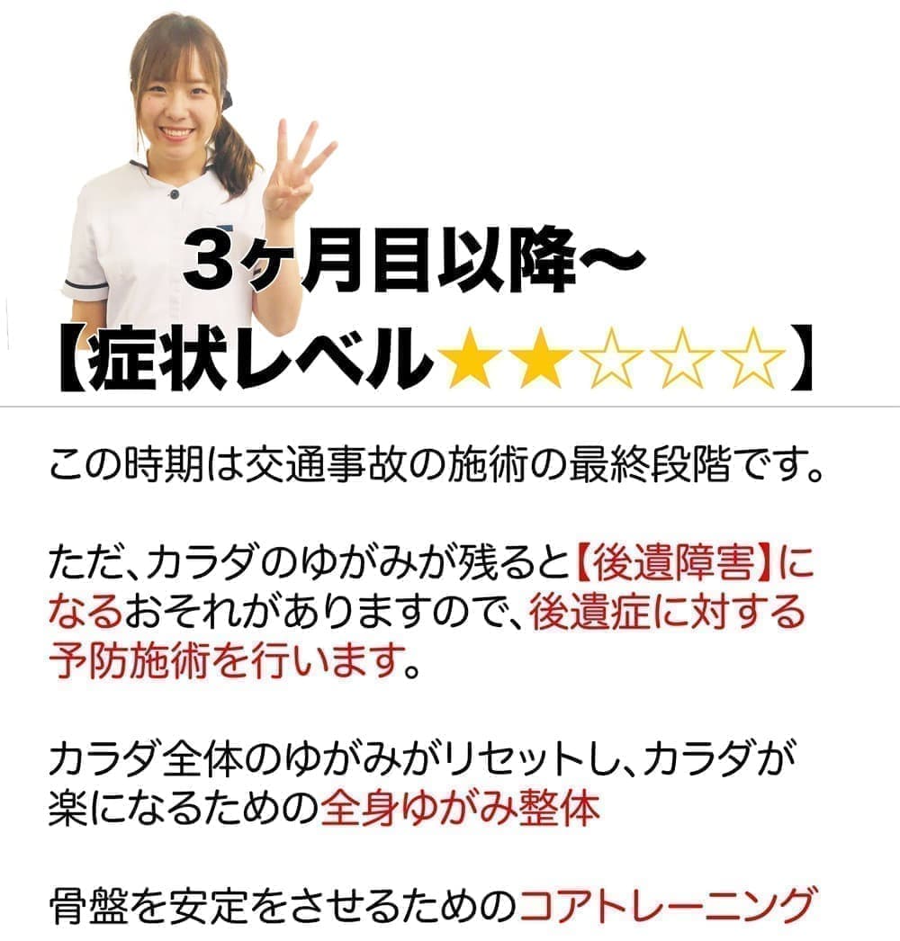 事故後3ヶ月以降処置